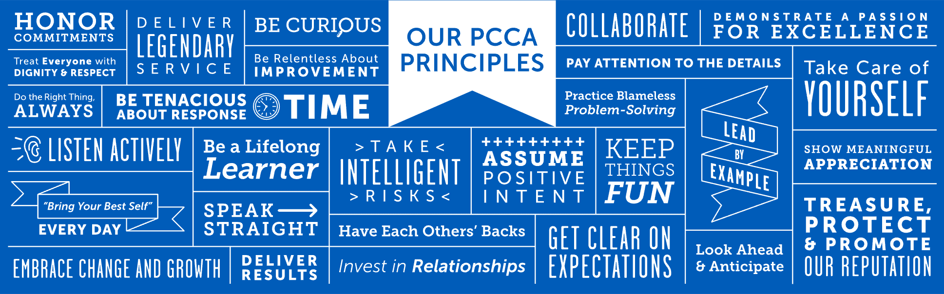PCCA原则墙